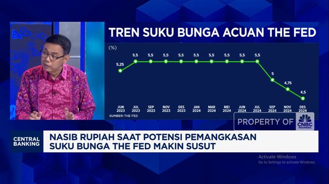 video-gara-gara-trump-rupiah-diramal-bisa-menguat-maksimal-di-h2-2025_adf3eab.jpg