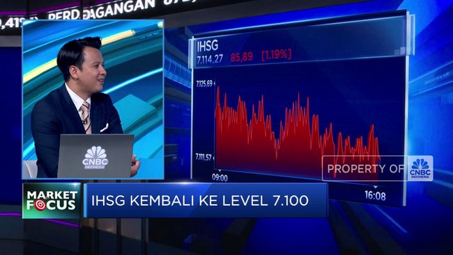 video-ihsg-ambruk-hingga-rupiah-nyaris-tembus-rp-16-000-usd_29cf5c0.jpg