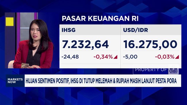 video-ihsg-ditutup-melemah-rupiah-lanjut-pesta-pora_c49396e.jpg