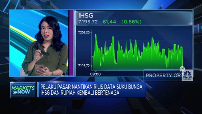 video-ihsg-rupiah-kompak-menguat_a1e2f62.jpg