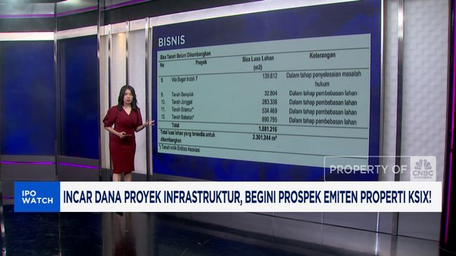 video-incar-dana-proyek-infrastruktur-simak-prospek-ksix_0f8d87f.jpg