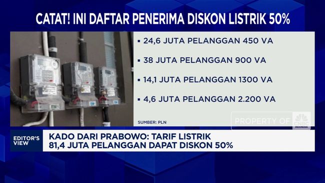 video-kado-prabowo-untuk-kelas-menengah-diskon-tarif-listrik-50_edbd3de.jpg