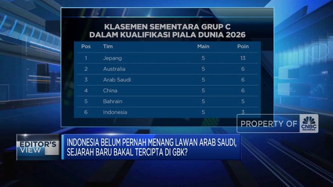 video-lawan-arab-saudi-timnas-indonesia-bakal-cetak-sejarah_bcdfffc.jpg