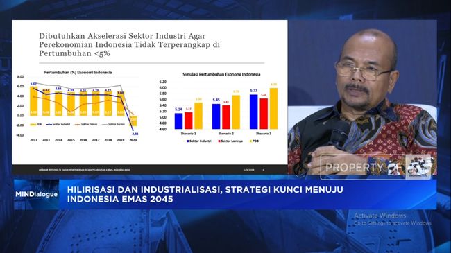 video-mau-jadi-negara-maju-ri-wajib-hapus-penghambat-industrialisasi_79987ee.jpg