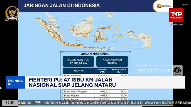 video-menteri-pu-jamin-kesiapan-jalan-nasional-untuk-libur-nataru_a571f7f.jpg