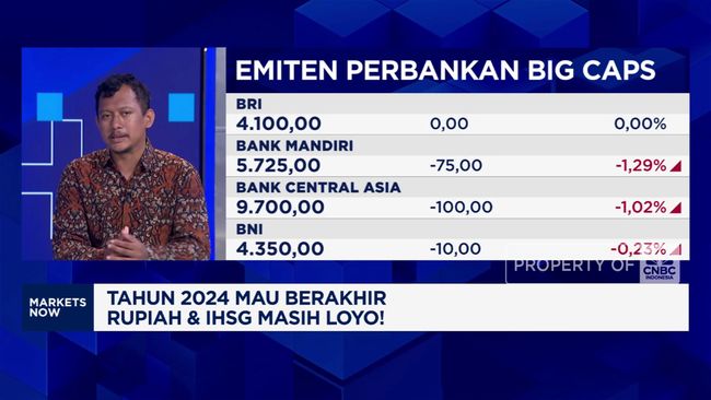 video-nasib-ihsg-rupiah-jelang-penutupan-perdagangan-2024_6051ec3.jpg