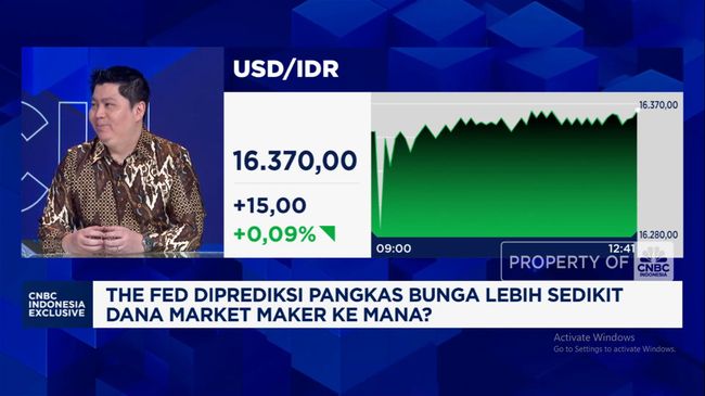 video-pasar-puji-keberanian-bi-pangkas-bi-rate-saat-rupiah-melemah_c0186db.jpg