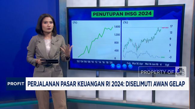 video-perjalanan-pasar-keuangan-ri-2024-diselimuti-awan-gelap_145d1dd.jpg