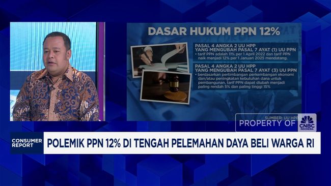 video-polemik-kenaikan-ppn-di-tengah-penurunan-daya-beli-warga_8a25cee.jpg