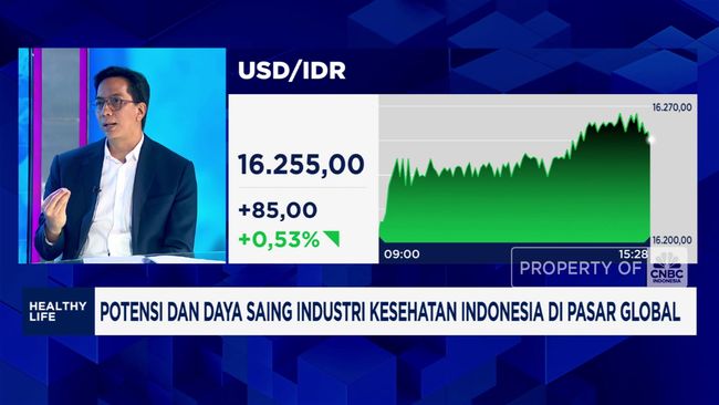 video-potensi-daya-saing-industri-kesehatan-ri-di-pasar-global_dfacf9f.jpg