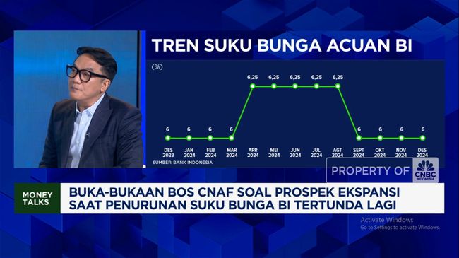 video-ppn-12-bunga-bi-masih-tinggi-ancam-kredit-multifinance-2025_93348a6.jpg