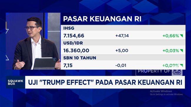 video-rupiah-era-trump-2-0-lanjut-melemah-atau-bisa-berbalik-arah_fe6ca01.jpg