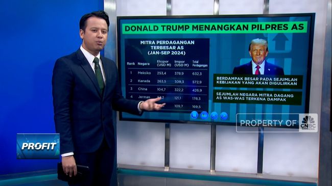 video-trump-jadi-presiden-as-dunia-pasang-kuda-kuda_781d341.jpg