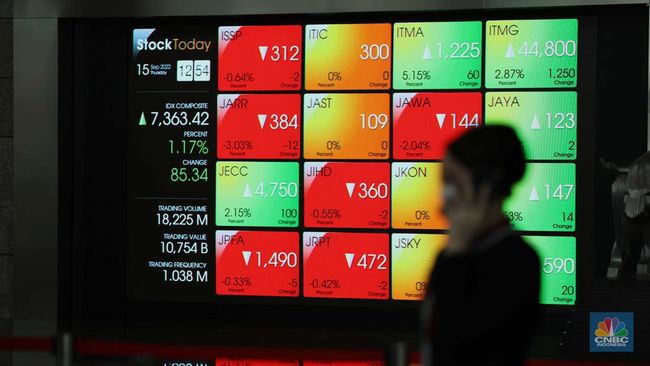 harga-naik-tinggi-bei-gembok-perdagangan-saham-polu_83fe88c.jpg