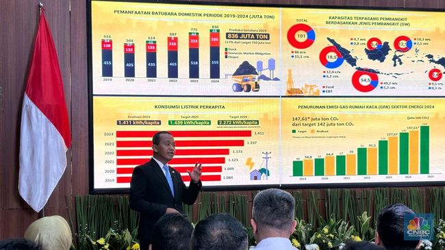 industri-orientasi-ekspor-tak-dapat-harga-gas-murah-ini-maksud-bahlil_fd6ac31.jpg