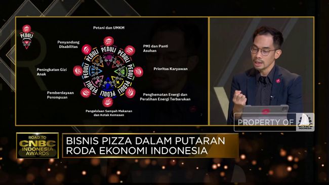 video-40-tahun-hadir-pizza-hut-indonesia-bawa-keuntungan-bagi-petani_f73b55f.jpg