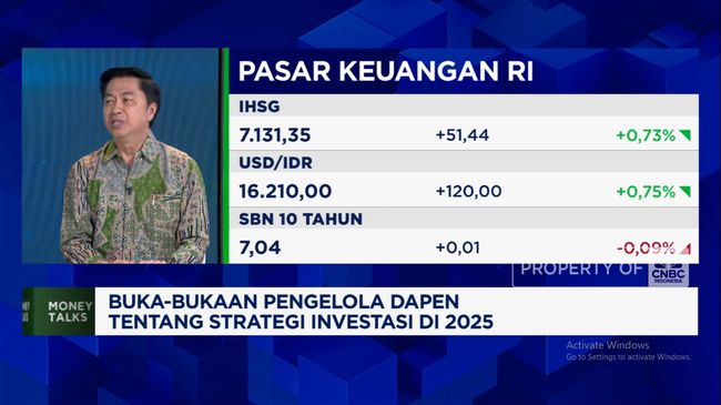 video-daya-beli-anjlok-literasi-rendah-tantangan-dana-pensiun-2025_bd32b64.jpg