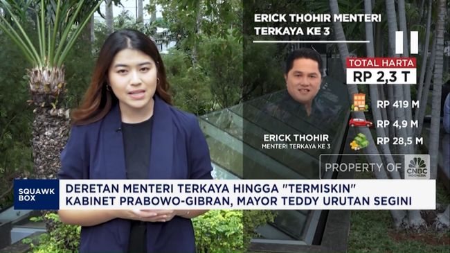 video-deretan-menteri-terkaya-dan-termiskin-kabinet-prabowo-gibran_2e3d8c9.jpg