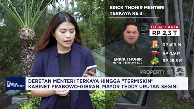 video-deretan-menteri-terkaya-hingga-termiskin-di-kabinet-prabowo_bdfa98e.jpg