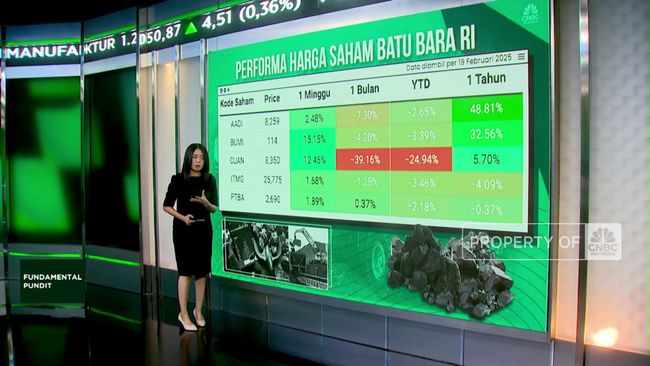 video-harga-batubara-ambles-investor-berharap-pada-dividen_3843843.jpg