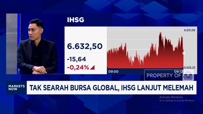 video-ihsg-belum-bertenaga-rupiah-terjebak-di-rp16-300-an-per-usd_766507c.jpg