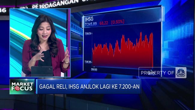 video-ihsg-gagal-reli-hingga-harga-emas-minyak-anjlok_455110b.jpg