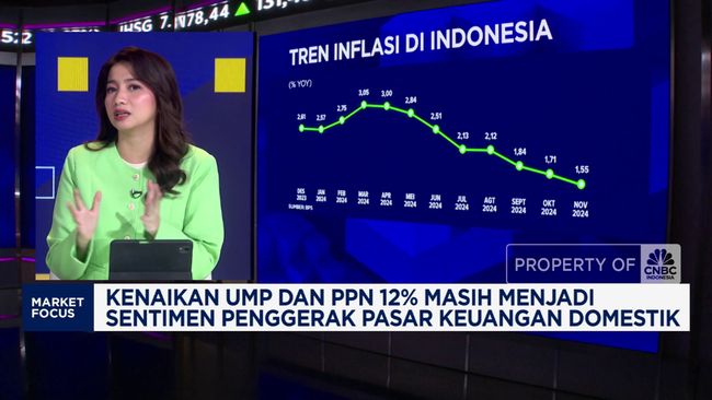 video-ihsg-kembali-menguat-hingga-dilema-kenaikan-ump-ppn_84dd927.jpg