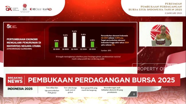 video-ketua-dk-ojk-resmi-buka-perdagangan-perdana-bursa-efek-2025_e9b40da.jpg