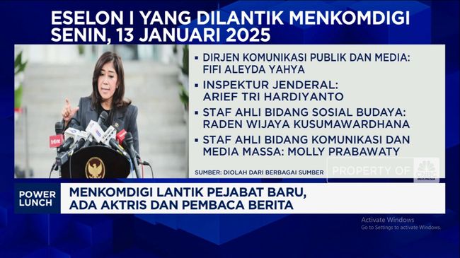 video-menkomdigi-lantik-pejabat-ada-aktris-raline-shah-pembaca-berita_a3a6726.jpg