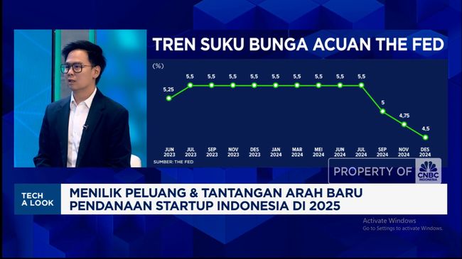 video-pendanaan-kian-ketat-modal-ventura-larang-startup-bakar-uang_d796e5c.jpg