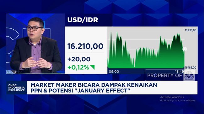 video-rupiah-masih-tertekan-gimana-nasib-bi-rate-2025-investasi-mi_fb3e18f.jpg