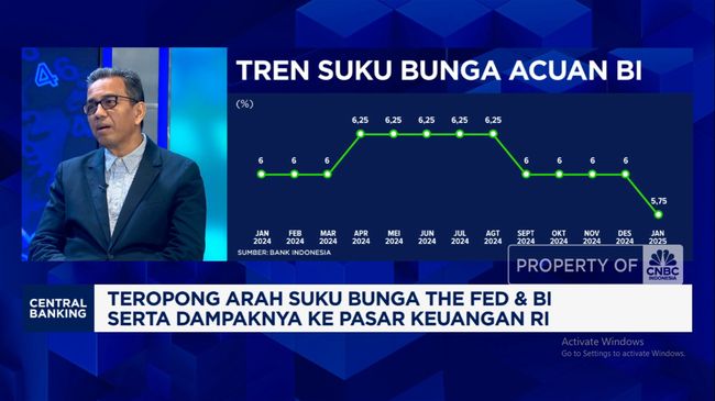 video-strategi-investasi-mi-menanti-the-fed-bi-pangkas-suku-bunga_c22d921.jpg