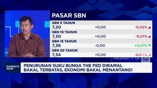 video-utang-jatuh-tempo-srbi-rupiah-bakal-semakin-tertekan_0ff4edd.jpg