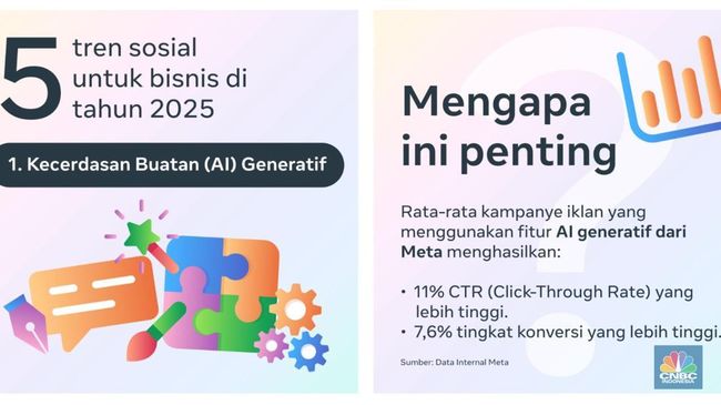 dear-pelaku-bisnis-ini-5-tren-media-sosial-yang-perlu-diperhatikan_655b3cb.jpg