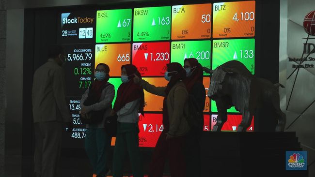 harga-naik-tajam-bei-pantau-ketat-saham-inai-dan-live_4ec103a.jpg