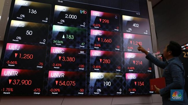 ihsg-masih-dibayangi-awan-gelap-saham-ini-berpotensi-menguat_060284e.jpg