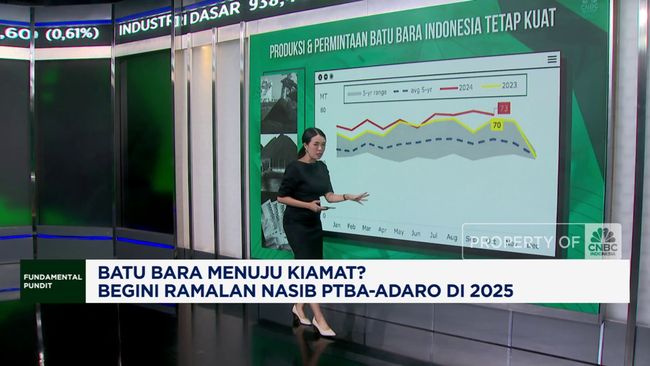 video-batu-bara-menuju-kiamat-ini-ramalan-nasib-emitennya-di-2025_46547b1.jpg