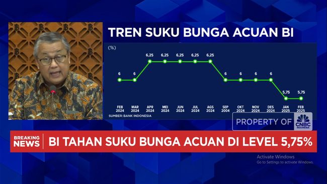 video-bi-tahan-level-suku-bunga-5-75-di-rdg-bi-februari-2025_ab359eb.jpg