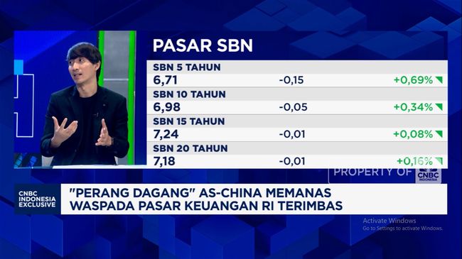 video-bocoran-investasi-pilihan-mi-hadapi-ricuh-perang-dagan-trump_05c3af2.jpg