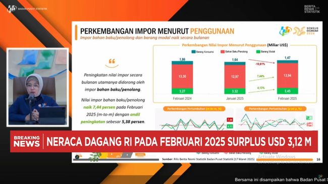 video-bps-neraca-dagang-ri-februari-2025-surplus-usd-3-12-miliar_65852e8.jpg