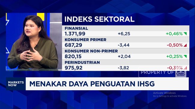 video-danantara-diresmikan-ihsg-lesu-rupiah-kembali-melemah_6604278.jpg