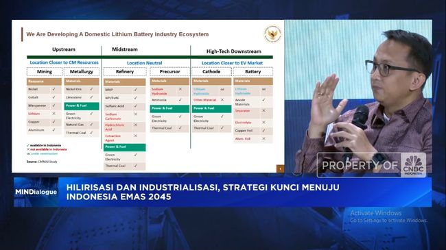 video-den-3-kebijakan-industrialisasi-kunci-majukan-ekonomi-ri_0885c36.jpg