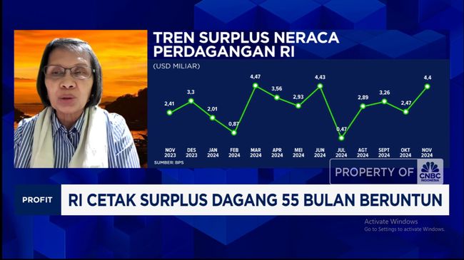 video-dibalik-untung-dagang-55-bulan-ancaman-ini-mengintai-ri_c65dca0.jpg