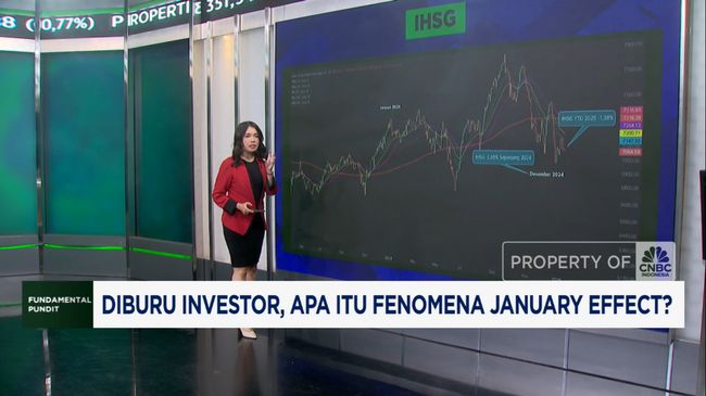 video-diburu-investor-apa-itu-fenomena-january-effect_b0c7eed.jpg