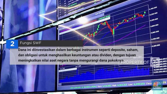 video-mengenal-sovereign-wealth-fund-di-tengah-peluncuran-danantara_7a93268.jpg