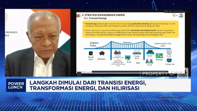 video-penasihat-presiden-beberkan-strategi-mengejar-swasembada-energi_0a9ba73.jpg