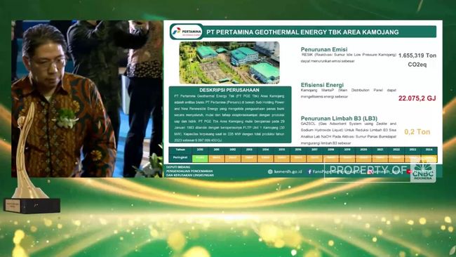 video-pt-pertamina-geothermal-energy-area-kamojang-raih-proper-2024_67a447e.jpg