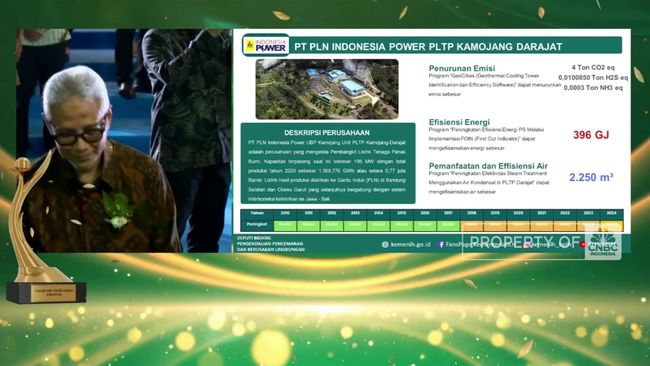 video-pt-pln-indonesia-power-pltp-kamojang-darajat-raih-proper-2024_0515efd.jpg