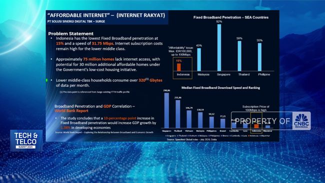 video-teknologi-5g-di-indonesia-dampak-ke-konsumen-industri_9a9dde3.jpg