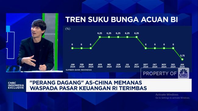 video-trump-picu-perang-dagang-gimana-nasib-rupiah-pasar-modal-ri_843865a.jpg